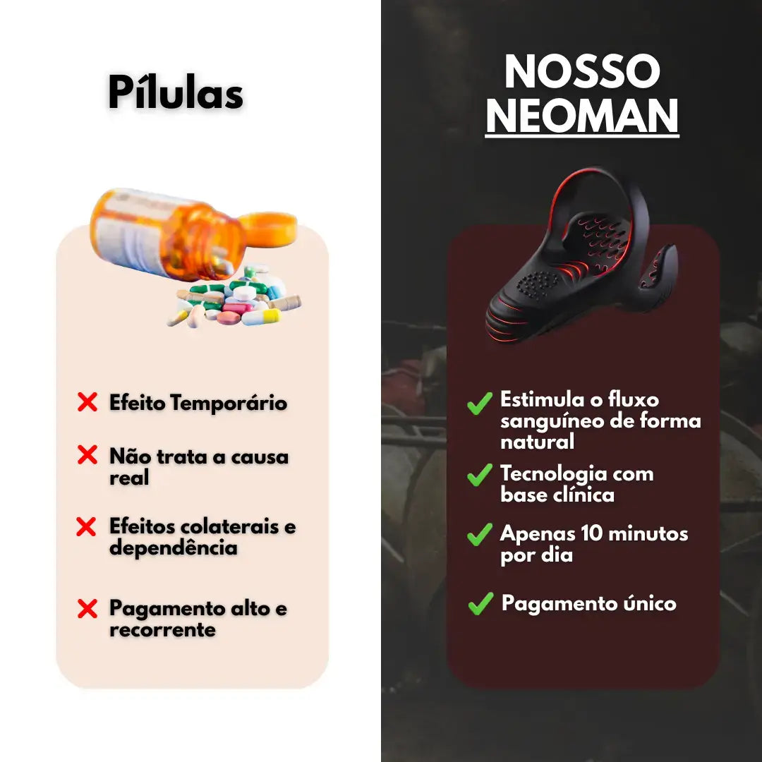 NeoMan Terapia por Ondas Pro